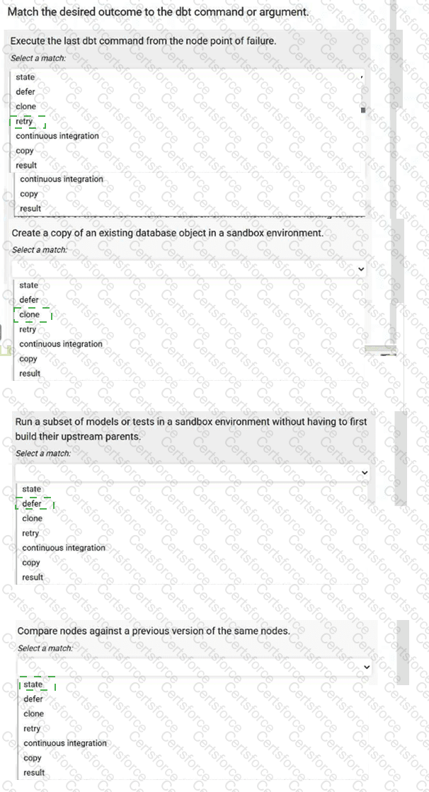 dbt-Analytics-Engineering Answer 10